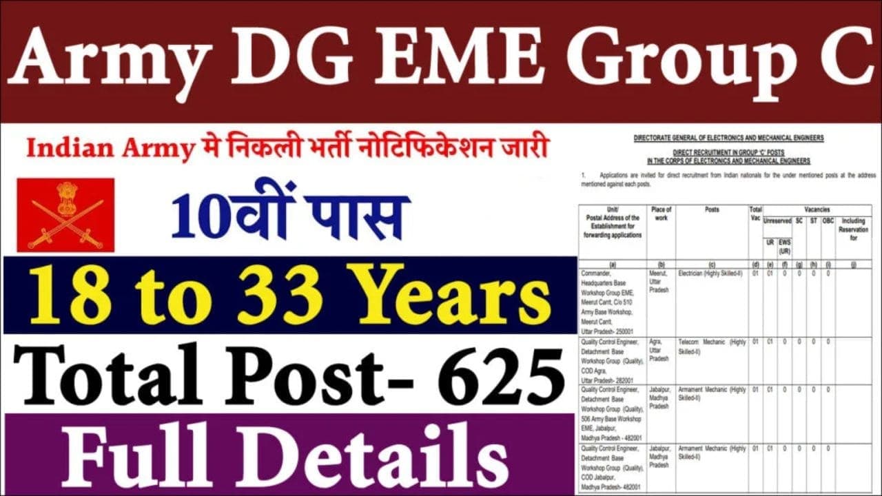 Agniveer Army Recruitment 2025 | इंडियन आर्मी में निकली विभिन्न पदों पर बंपर भर्ती ,जानिए कैसे करें आवेदन 