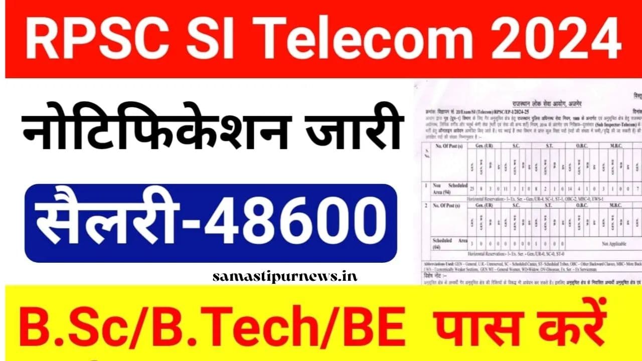 Rajasthan Telecom SI recruitment 2024 | दूरसंचार सब इंस्पेक्टर भर्ती का नोटिफिकेशन जारी, आवेदन की आखिरी तारीख 27 दिसंबर