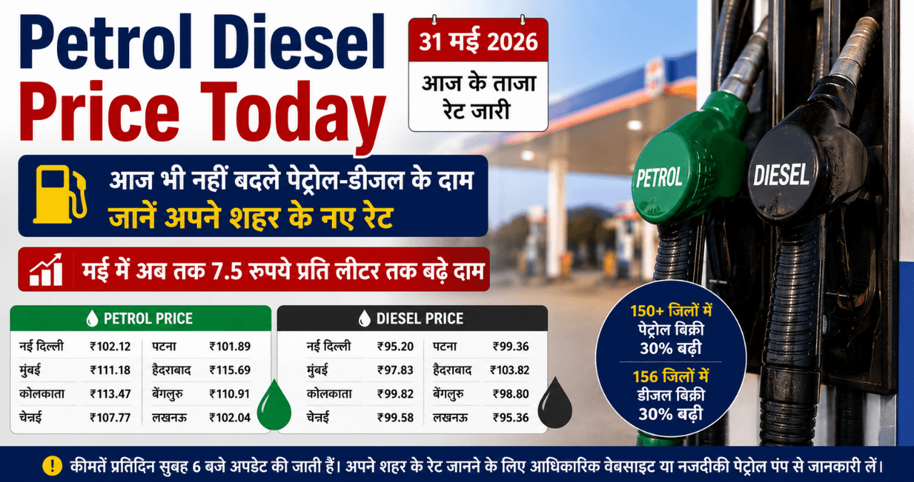 Petrol Diesel Price Today: फिर नहीं बदले दाम, क्या जल्द मिलेगी राहत?